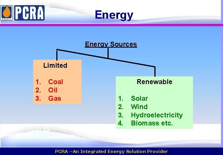 Energy Sources Limited 1. 2. 3. Coal Oil Gas Renewable 1. 2. 3. 4.