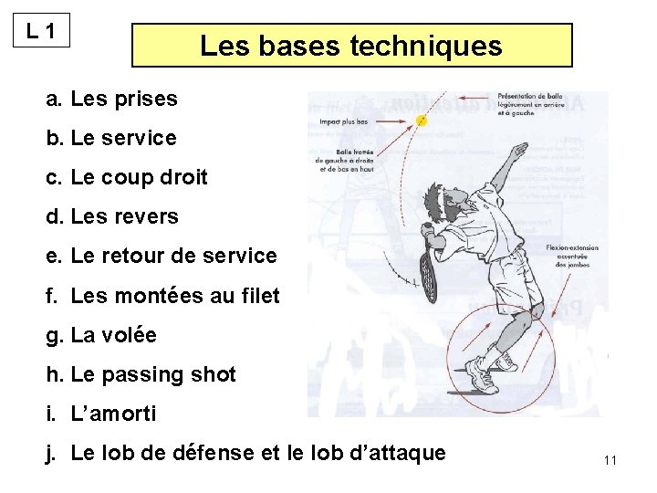 L 1 Les bases techniques a. Les prises b. Le service c. Le coup