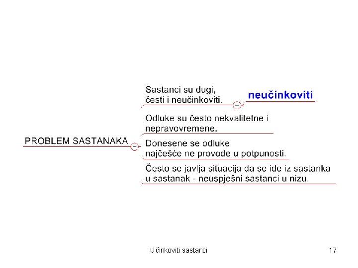 Učinkoviti sastanci 17 