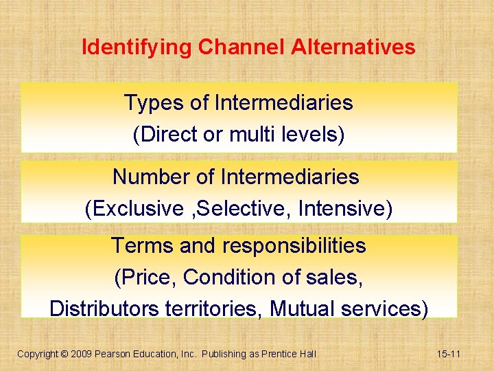 Identifying Channel Alternatives Types of Intermediaries (Direct or multi levels) Number of Intermediaries (Exclusive