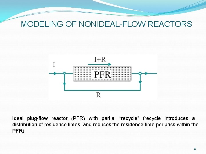 MODELING OF NONIDEAL-FLOW REACTORS Ideal plug-flow reactor (PFR) with partial “recycle” (recycle introduces a