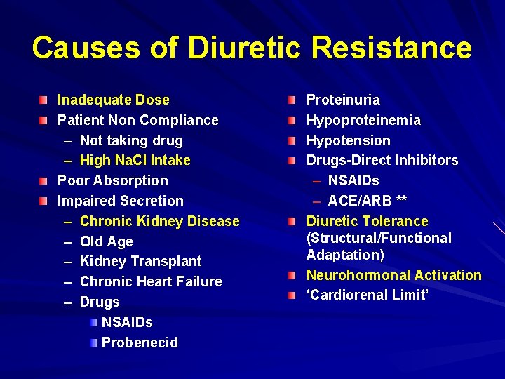 Causes of Diuretic Resistance Inadequate Dose Patient Non Compliance – Not taking drug – Causes of Diuretic Resistance Inadequate Dose Patient Non Compliance – Not taking drug –