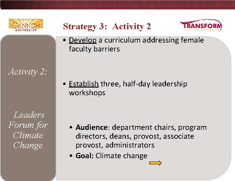 18 Strategy 3: Activity 2 • Develop a curriculum addressing female faculty barriers Activity