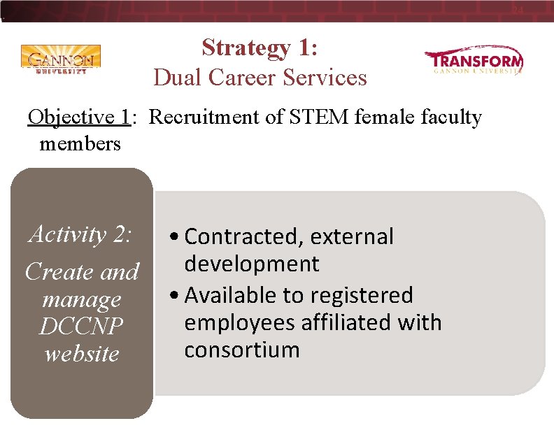 24 Strategy 1: Dual Career Services Objective 1: Recruitment of STEM female faculty members