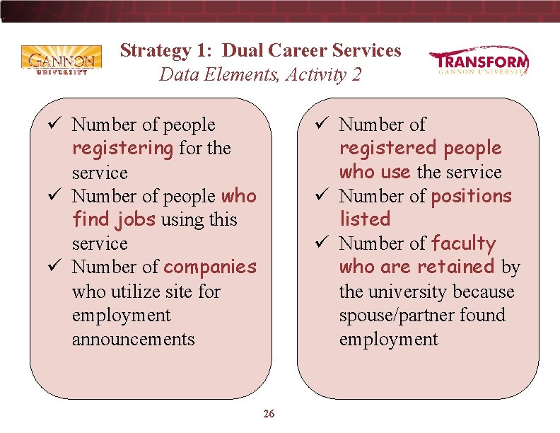 Strategy 1: Dual Career Services Data Elements, Activity 2 ü Number of people registering