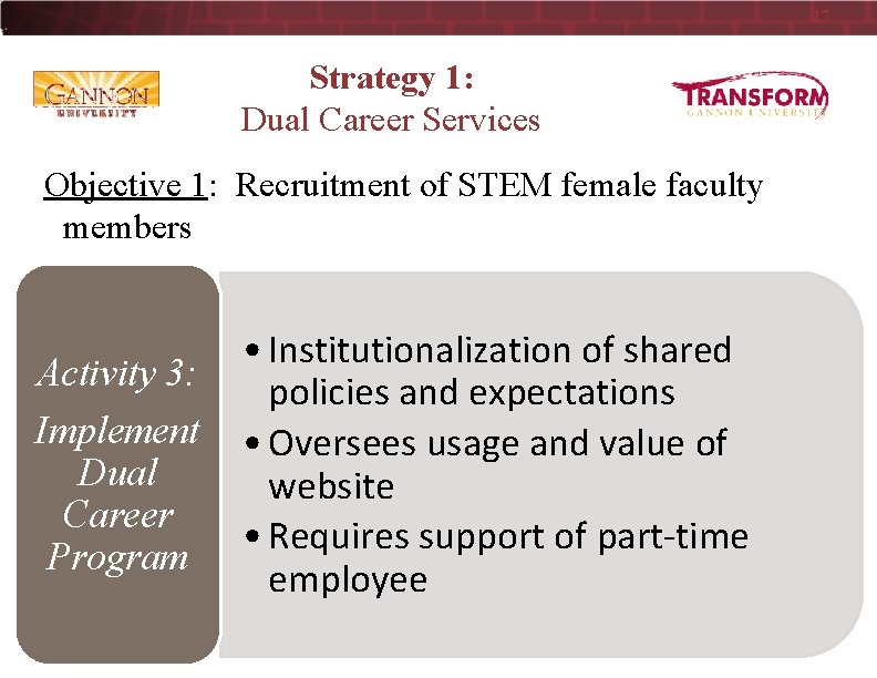 27 Strategy 1: Dual Career Services Objective 1: Recruitment of STEM female faculty members