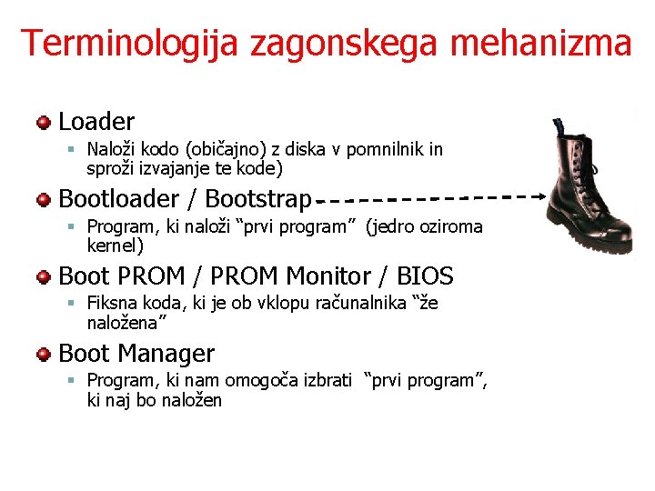 Terminologija zagonskega mehanizma Loader § Naloži kodo (običajno) z diska v pomnilnik in sproži