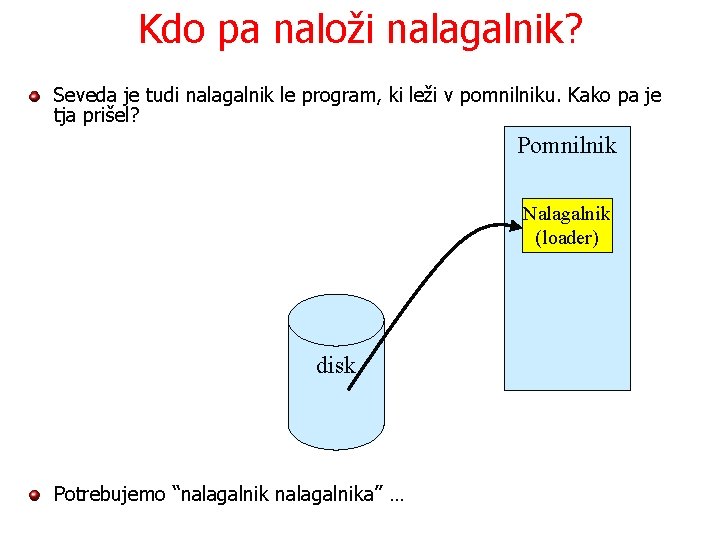 Kdo pa naloži nalagalnik? Seveda je tudi nalagalnik le program, ki leži v pomnilniku.