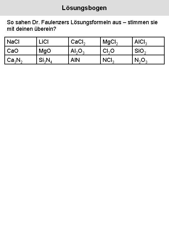 Lösungsbogen So sahen Dr. Faulenzers Lösungsformeln aus – stimmen sie mit deinen überein? Na.