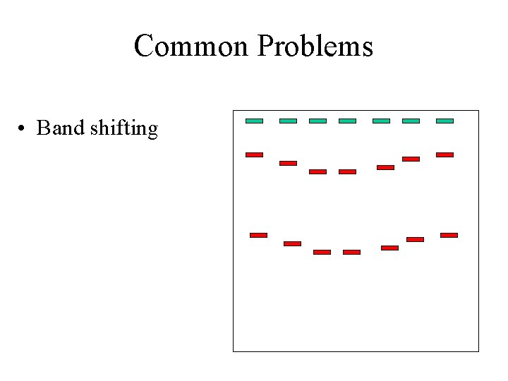 Common Problems • Band shifting 