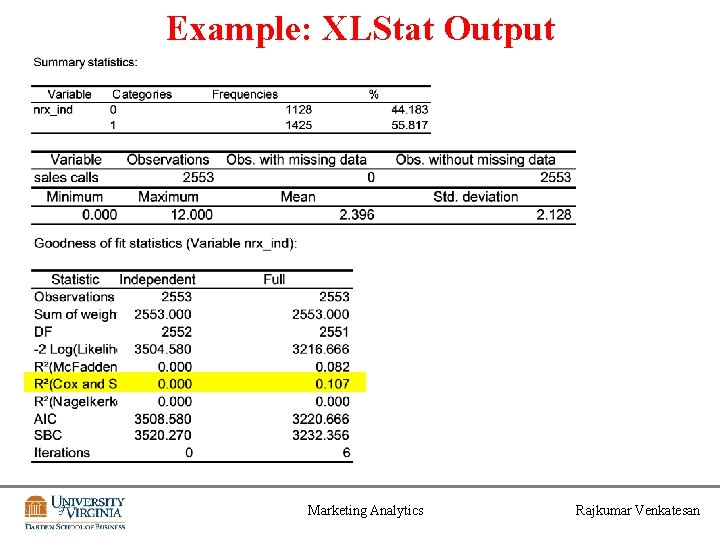 Example: XLStat Output Marketing Analytics Rajkumar Venkatesan 