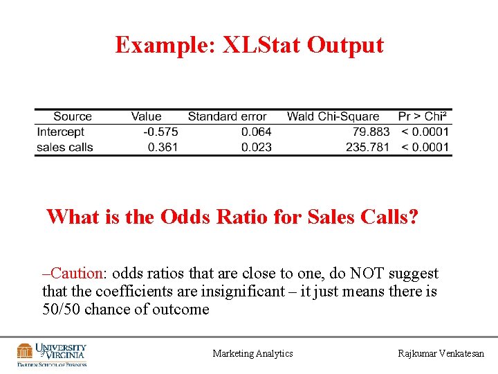 Example: XLStat Output What is the Odds Ratio for Sales Calls? –Caution: odds ratios