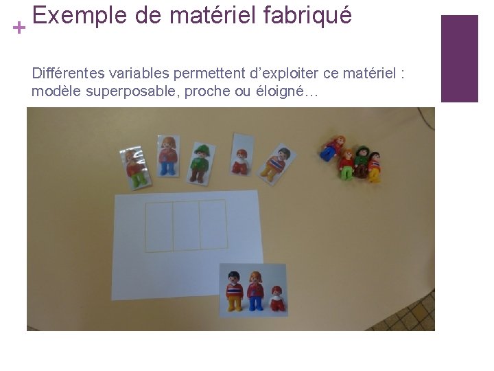 + Exemple de matériel fabriqué Différentes variables permettent d’exploiter ce matériel : modèle superposable,