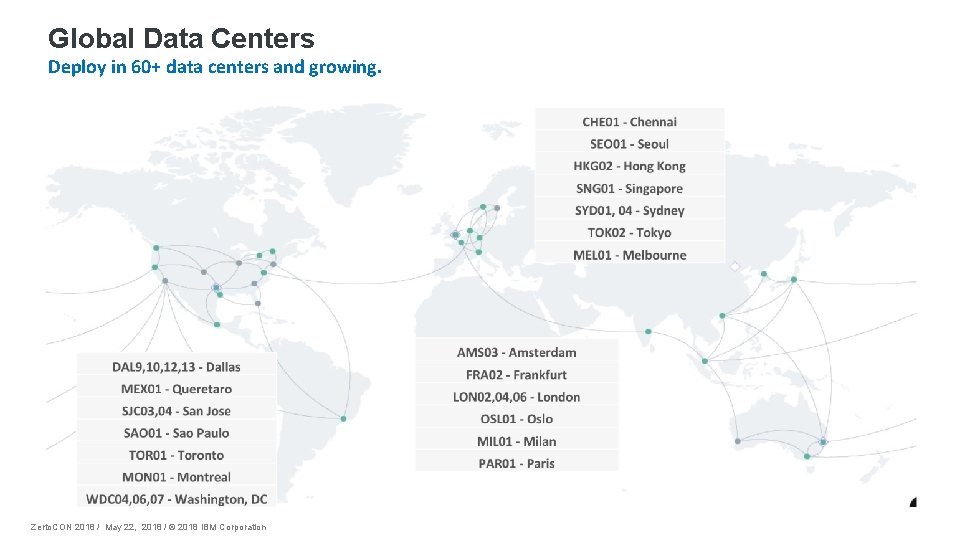 Global Data Centers Deploy in 60+ data centers and growing. Zerto. CON 2018 /