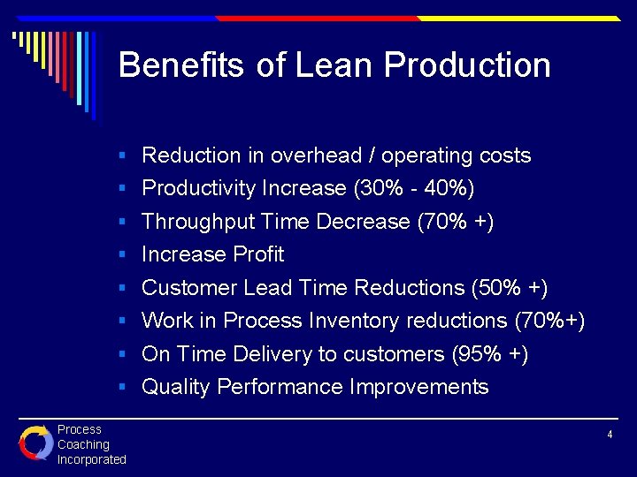 Benefits of Lean Production § Reduction in overhead / operating costs § Productivity Increase