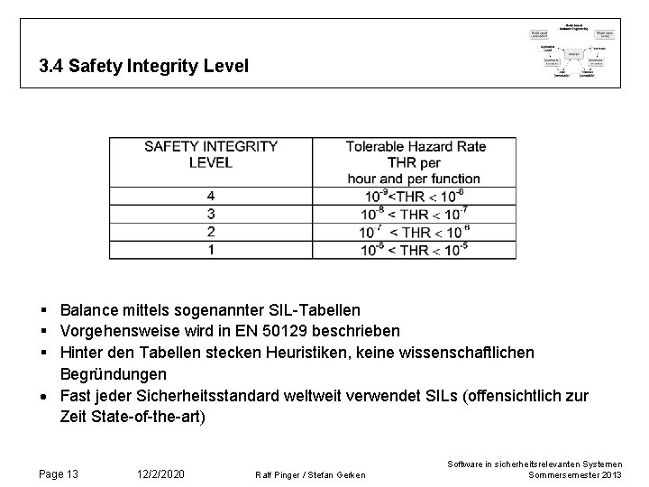 3. 4 Safety Integrity Level § Balance mittels sogenannter SIL-Tabellen § Vorgehensweise wird in