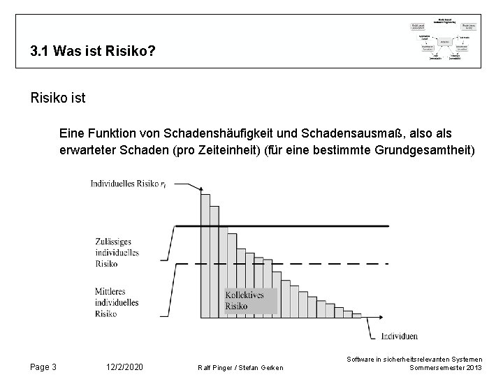 3. 1 Was ist Risiko? Risiko ist Eine Funktion von Schadenshäufigkeit und Schadensausmaß, also
