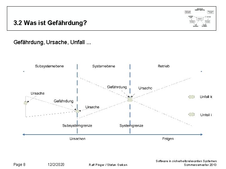 3. 2 Was ist Gefährdung? Gefährdung, Ursache, Unfall. . . Page 8 12/2/2020 Ralf