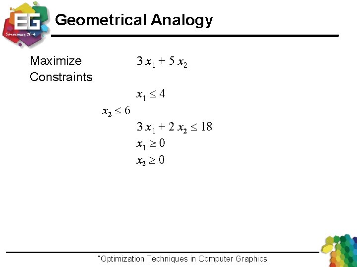 Geometrical Analogy Maximize Constraints x 2 6 3 x 1 + 5 x 2