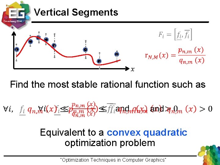 Vertical Segments Find the most stable rational function such as Equivalent to a convex