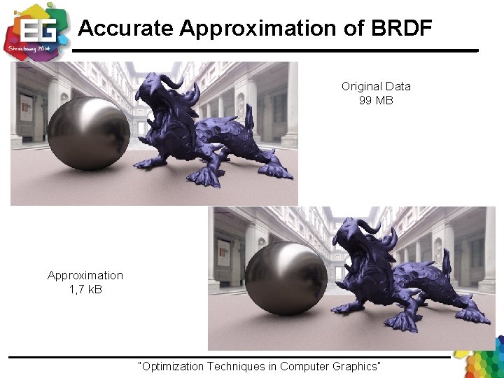Accurate Approximation of BRDF Original Data 99 MB Approximation 1, 7 k. B “Optimization