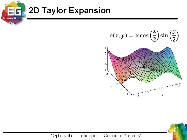 2 D Taylor Expansion “Optimization Techniques in Computer Graphics”Ivo Ihrke / Winter 2013 