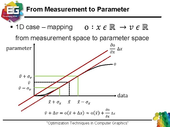 From Measurement to Parameter § 1 D case – mapping from measurement space to