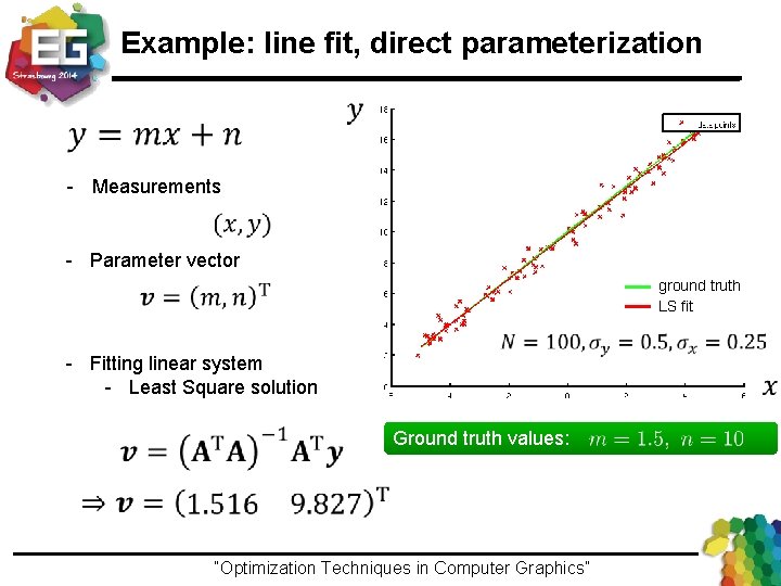 Example: line fit, direct parameterization - Measurements - Parameter vector ground truth LS fit