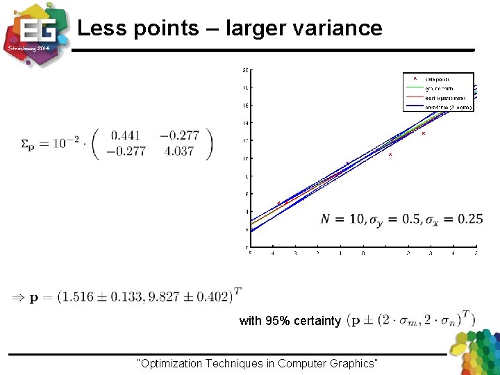 Less points – larger variance with 95% certainty “Optimization Techniques in Computer Graphics”Ivo Ihrke