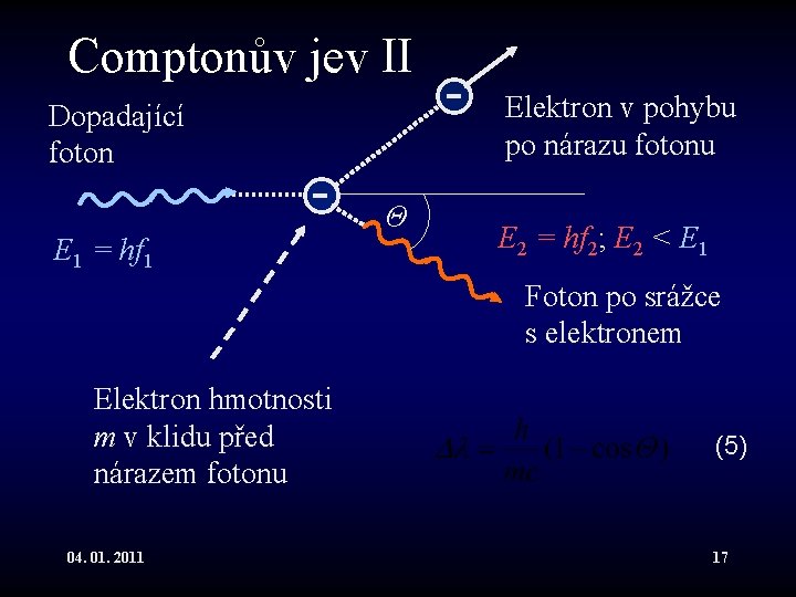 Comptonův jev II Elektron v pohybu po nárazu fotonu Dopadající foton E 1 =