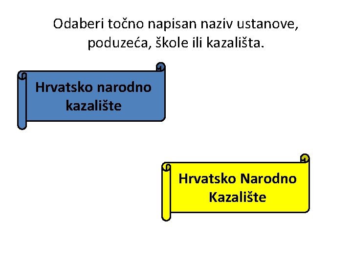 Odaberi točno napisan naziv ustanove, poduzeća, škole ili kazališta. Hrvatsko narodno kazalište Hrvatsko Narodno