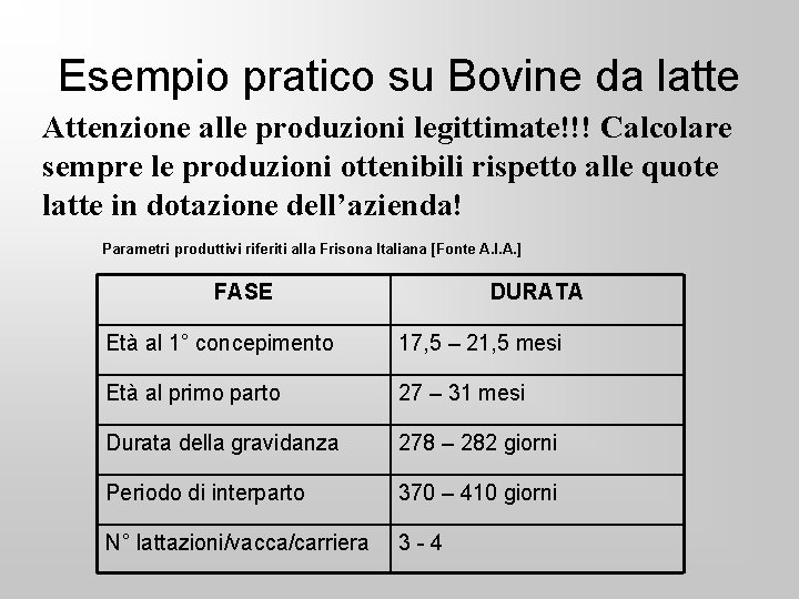 Esempio pratico su Bovine da latte Attenzione alle produzioni legittimate!!! Calcolare sempre le produzioni