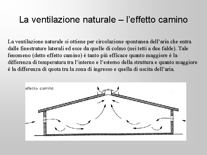 La ventilazione naturale – l’effetto camino La ventilazione naturale si ottiene per circolazione spontanea