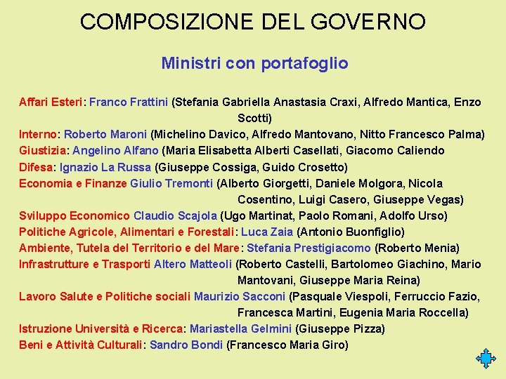 COMPOSIZIONE DEL GOVERNO Ministri con portafoglio Affari Esteri: Franco Frattini (Stefania Gabriella Anastasia Craxi,