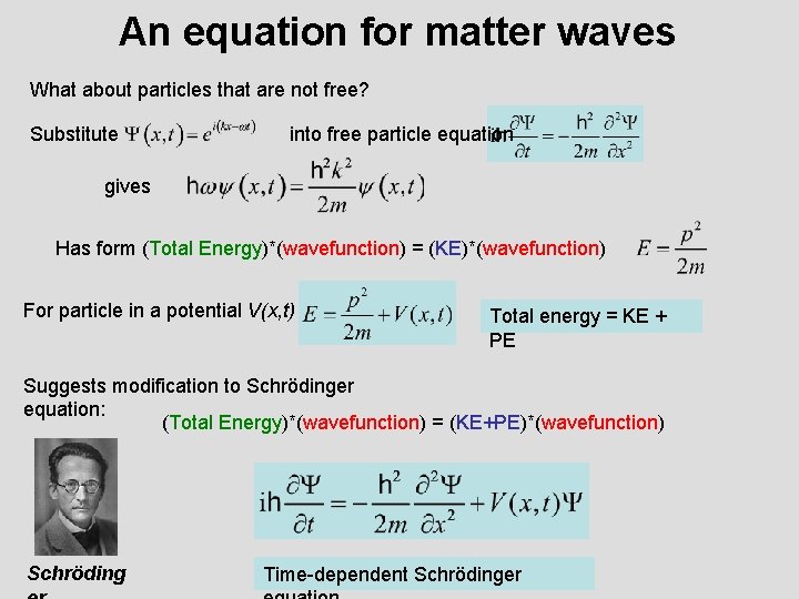 An equation for matter waves What about particles that are not free? Substitute into