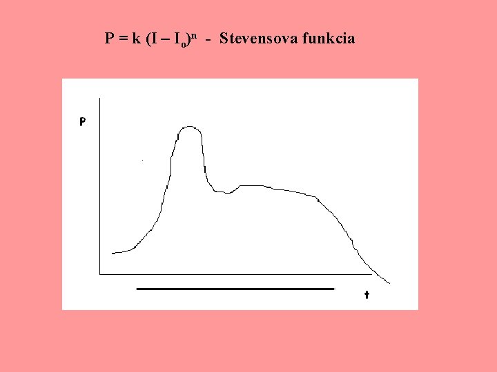 P = k (I – Io)n - Stevensova funkcia 