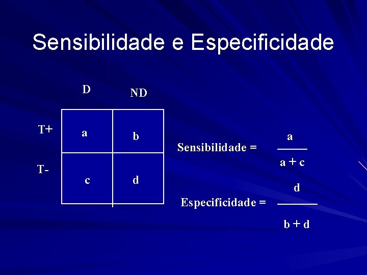 Sensibilidade e Especificidade T+ T- D ND a b Sensibilidade = a a+c c