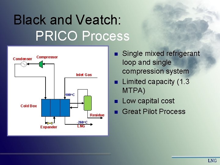 Black and Veatch: PRICO Process Condenser n Compressor Inlet Gas n 100 o. C Black and Veatch: PRICO Process Condenser n Compressor Inlet Gas n 100 o. C