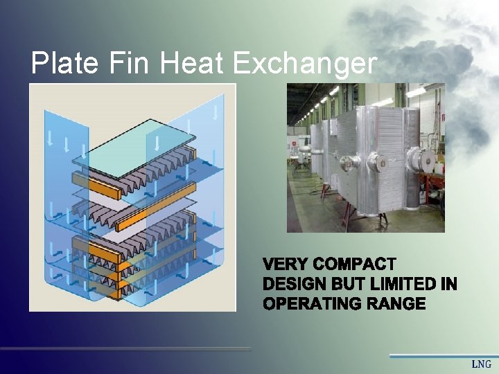 Plate Fin Heat Exchanger Plate Fin Heat Exchanger