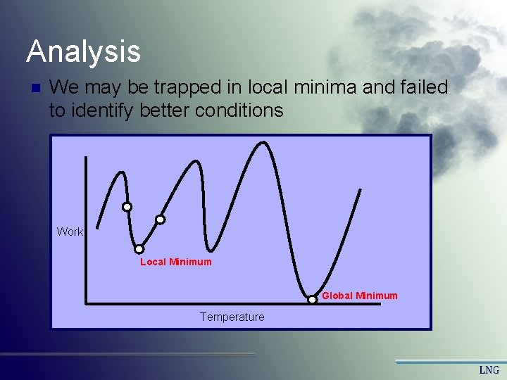 Analysis n We may be trapped in local minima and failed to identify better Analysis n We may be trapped in local minima and failed to identify better