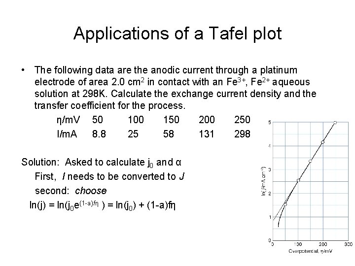 Applications of a Tafel plot • The following data are the anodic current through