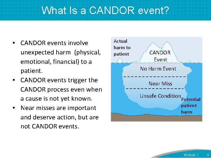 What Is a CANDOR event? • CANDOR events involve unexpected harm (physical, emotional, financial)