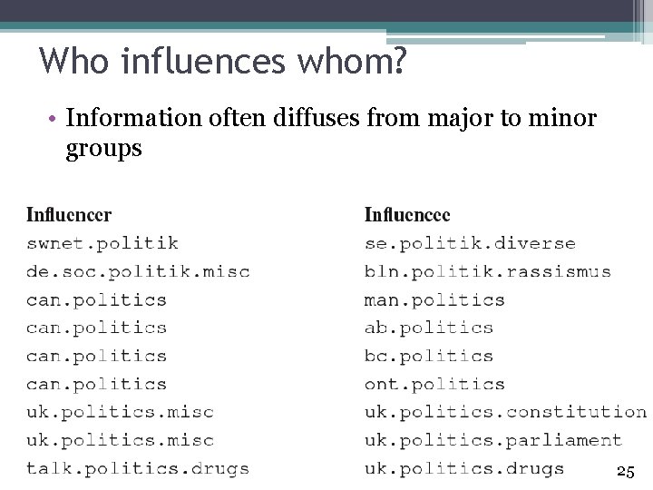 Who influences whom? • Information often diffuses from major to minor groups 25 