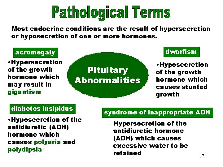 Pituitary Abnormalities Most endocrine conditions are the result of hypersecretion or hyposecretion of one