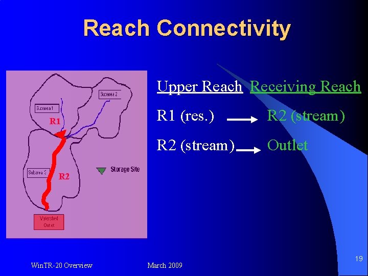 Reach Connectivity Upper Reach Receiving Reach R 1 (res. ) R 2 (stream) Outlet