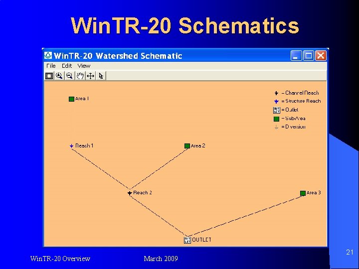 Win. TR-20 Schematics Win. TR-20 Overview March 2009 21 