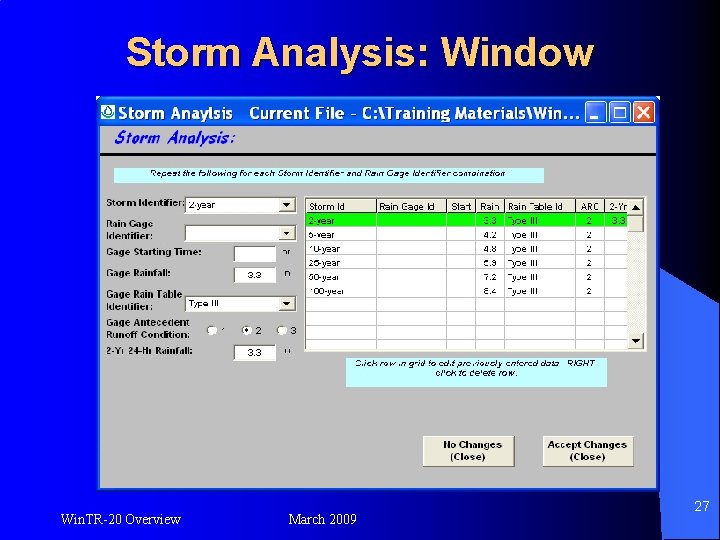 Storm Analysis: Window Win. TR-20 Overview March 2009 27 