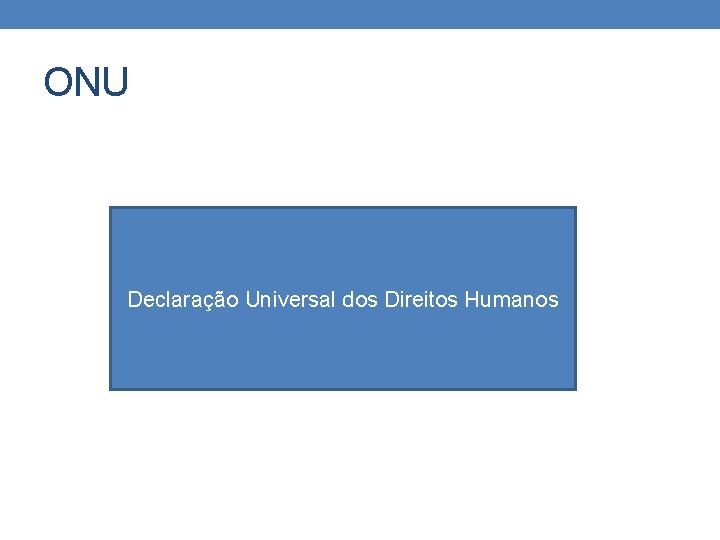 ONU Declaração Universal dos Direitos Humanos 
