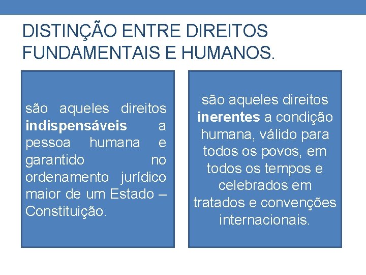DISTINÇÃO ENTRE DIREITOS FUNDAMENTAIS E HUMANOS. são aqueles direitos indispensáveis a pessoa humana e