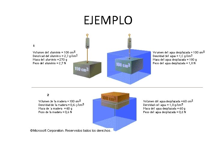 EJEMPLO EJEMPLO